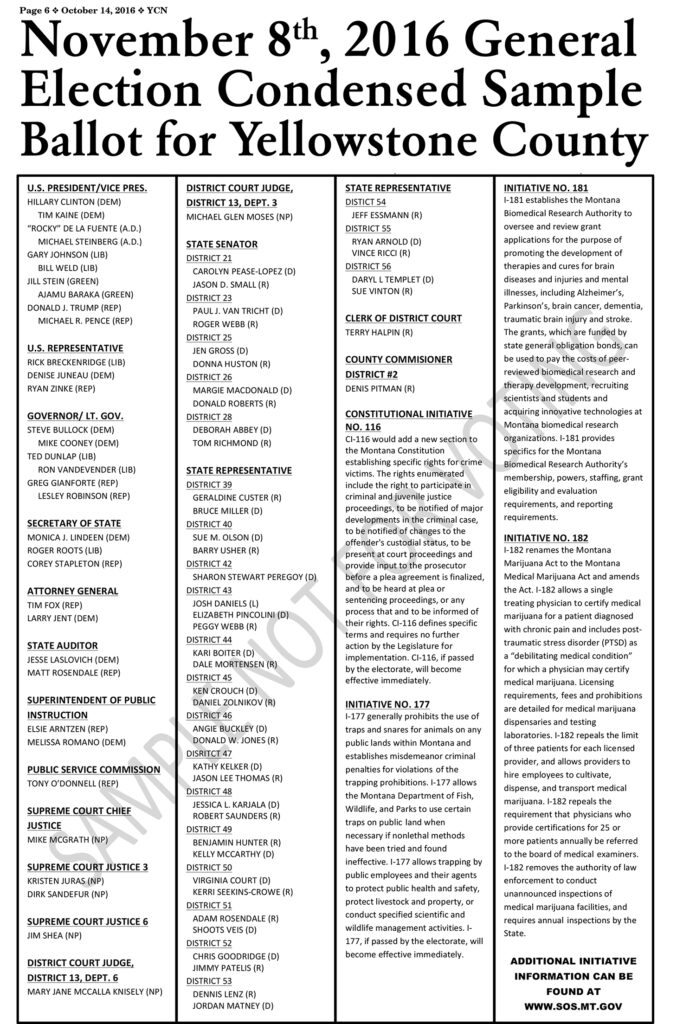 Click on to enlarge the sample ballot that went out in the mail Friday for Yellowstone County. 